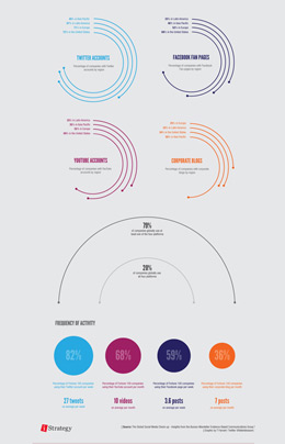 商务办公软件的ddos攻击在哪能买到